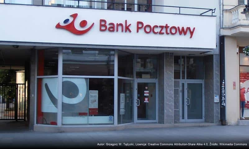 Bank Pocztowy