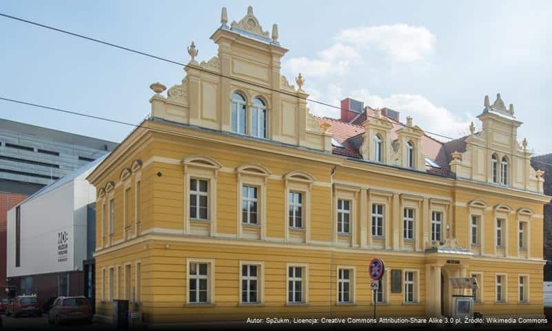 Budynek Muzeum Gdańska 4 w Bydgoszczy