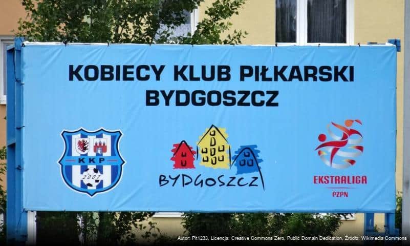 KKP Bydgoszcz