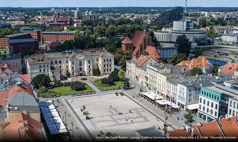 Stary Rynek w Bydgoszczy