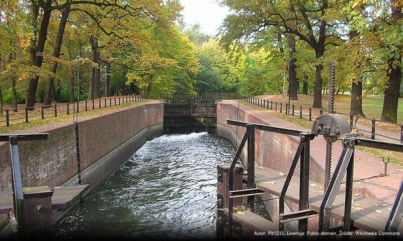 Szlak Wody, Przemysłu i Rzemiosła w Bydgoszczy