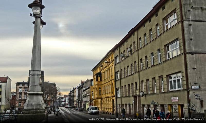 Ulica Królowej Jadwigi w Bydgoszczy