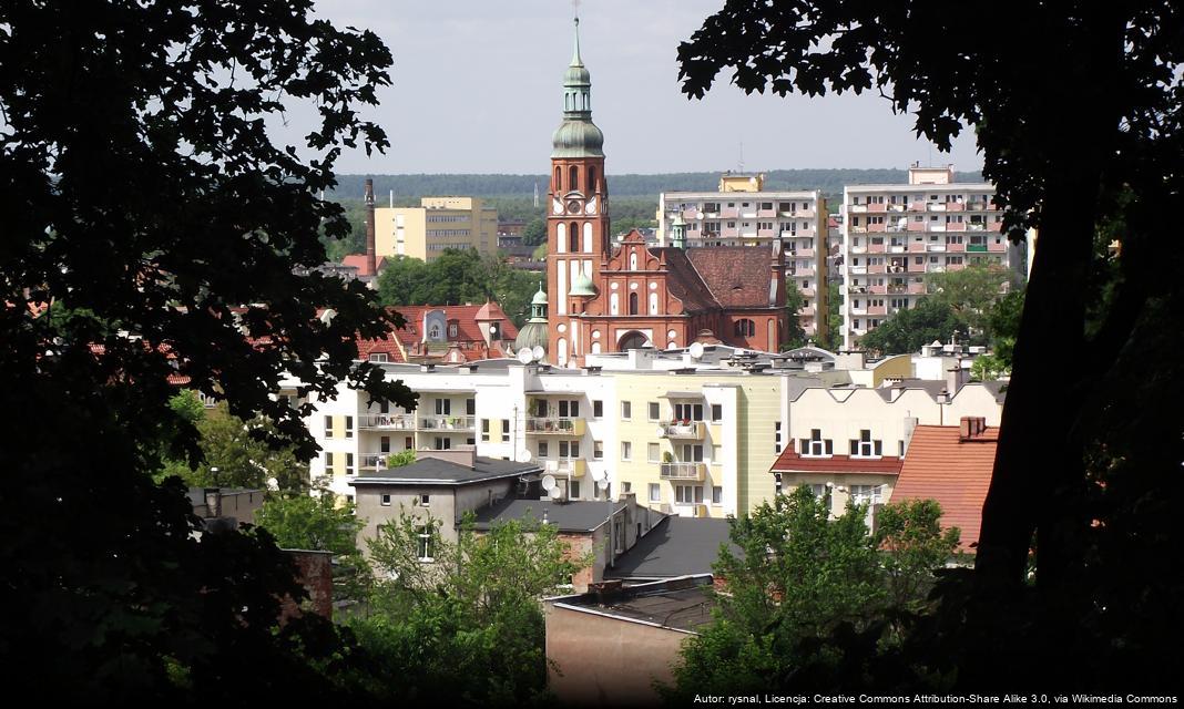 Bydgoszcz: Weekend pełen wydarzeń i Finał WOŚP