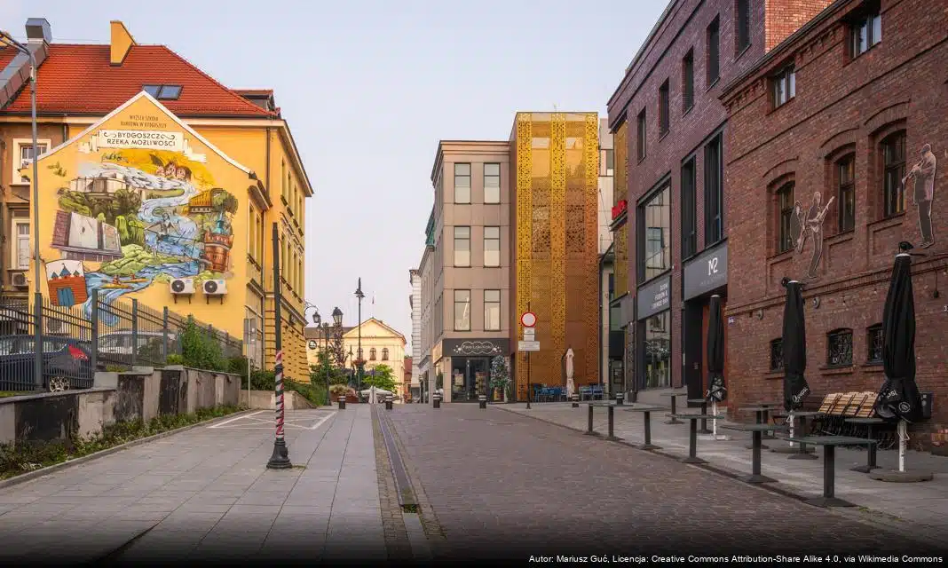 Bydgoszcz Świętuje Narodowe Święto Niepodległości